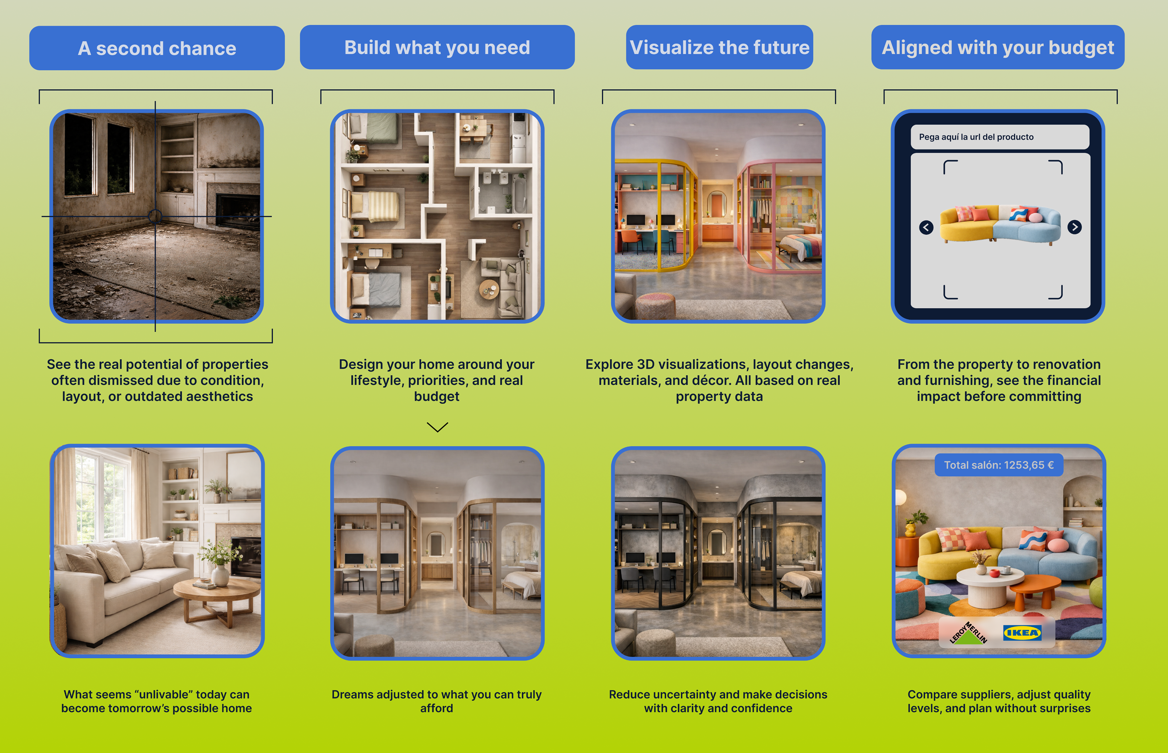 Idealista Remake product pillars board explaining search, guidance, comparison and action layers