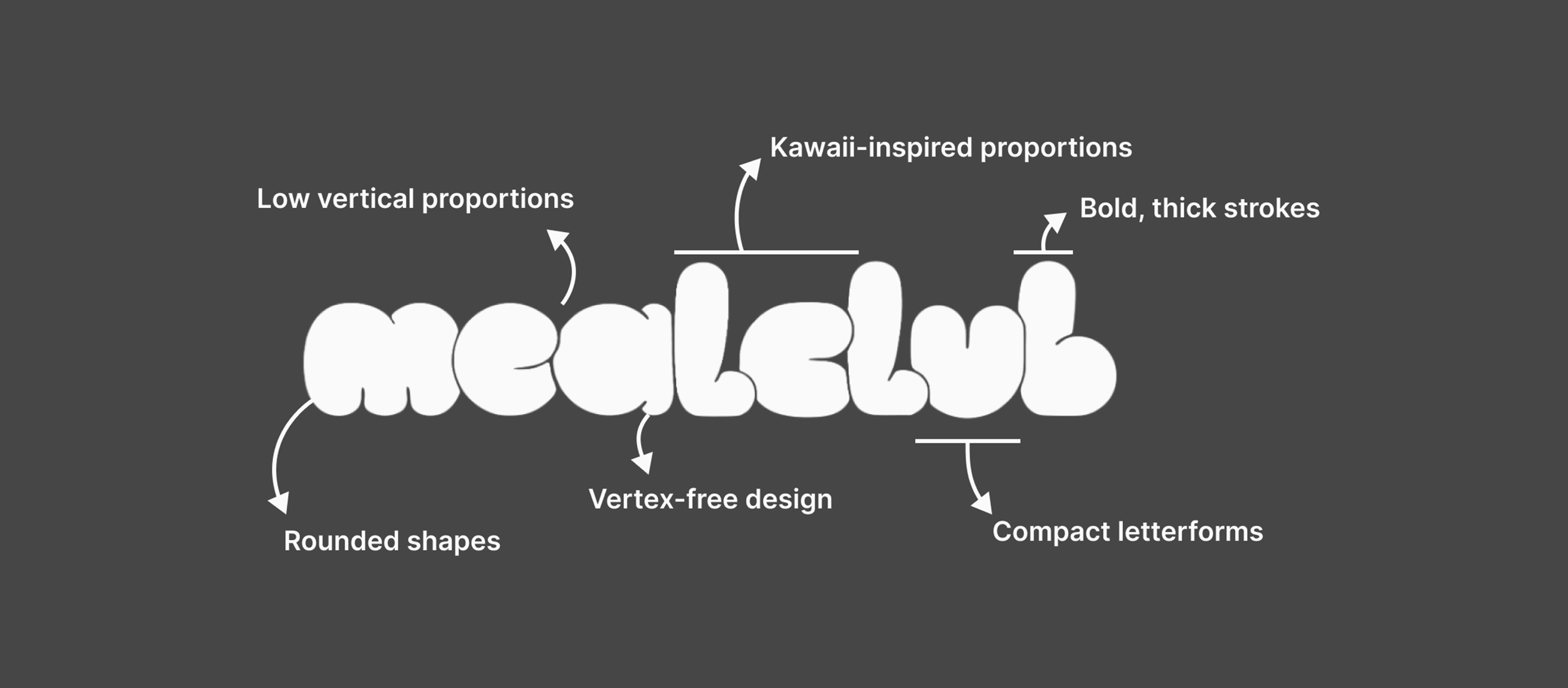 MealClub visual system board with food photography, rounded recipe cards and nutrition modules
